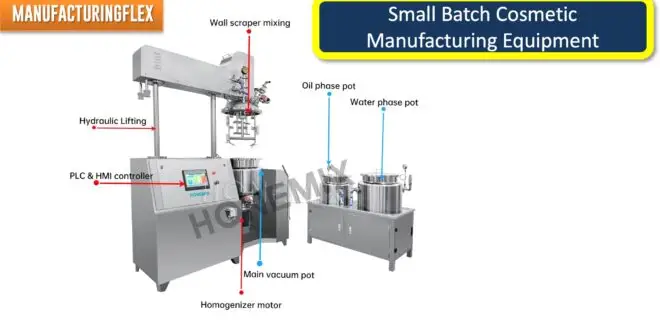 Small Batch Cosmetic Manufacturing Equipment