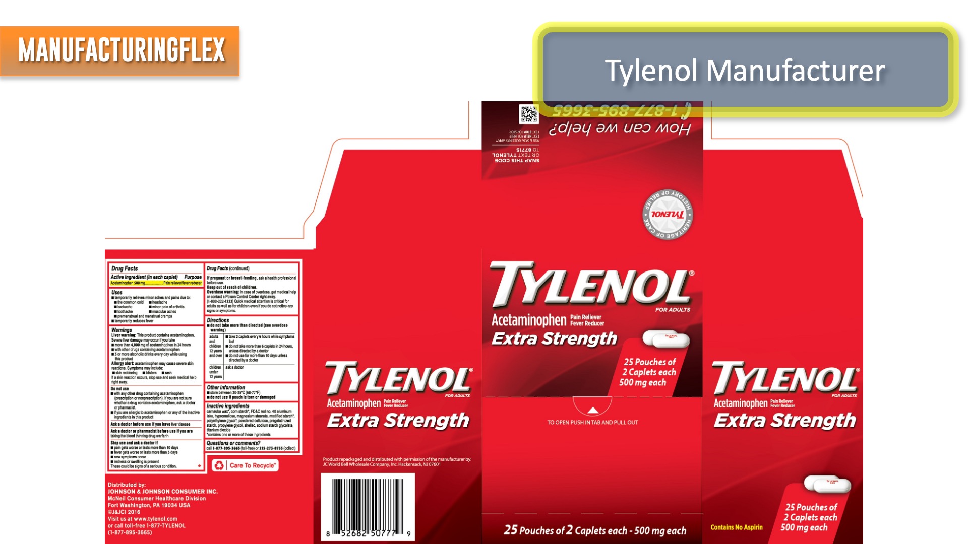 Tylenol Manufacturer